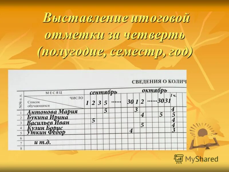средний балл оценок в школе за четверть. сетевой город оценки за четверть. как считать оценки за четверть. итоговые отметки за четверть. как считаются оценки за четверть.