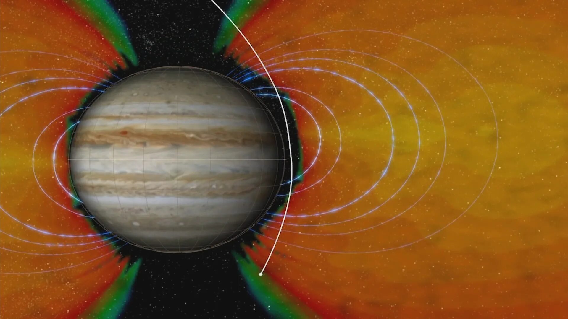 Магнитное поле Юпитера. Магнитосфера Юпитера. Радиационные пояса Юпитера. Гравитационное поле Юпитера.