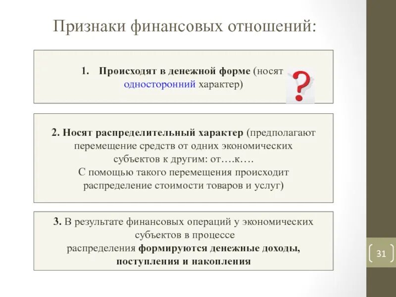Финансовые отношения отражают