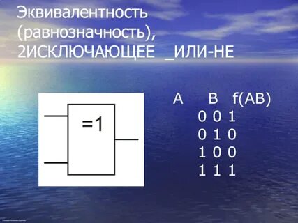 Ab f a 2 b f
