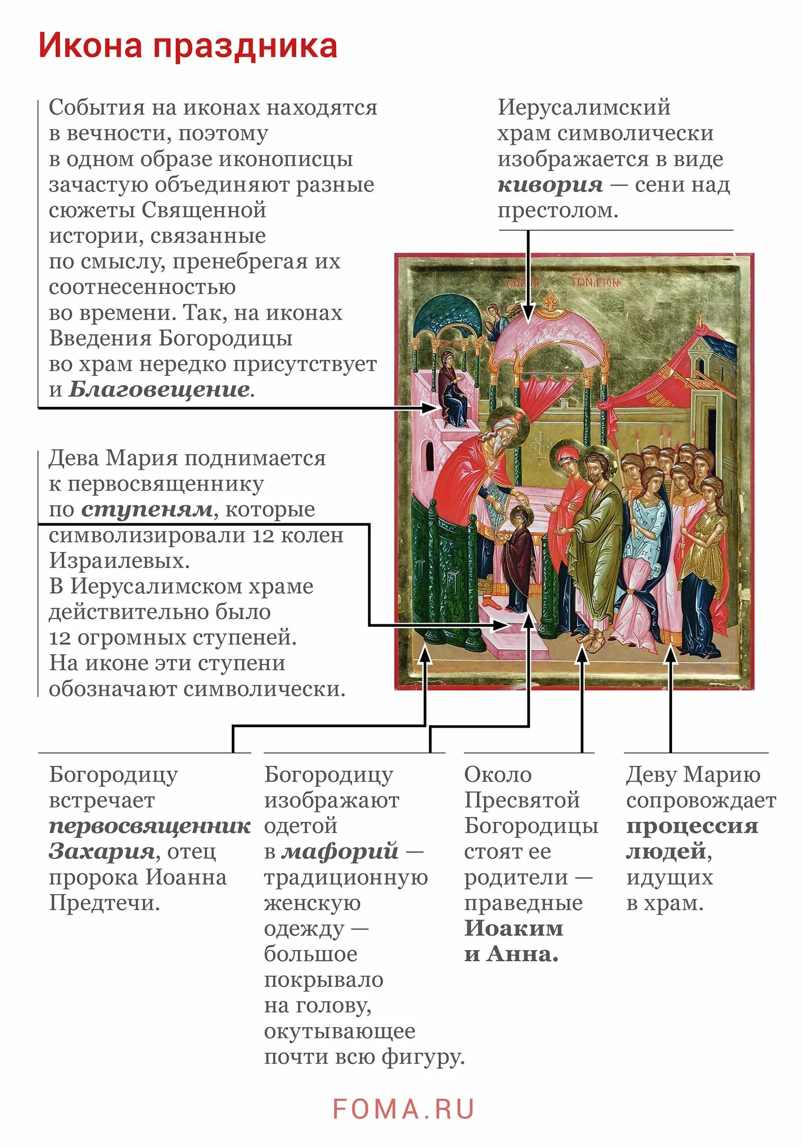 Солия в храме это что обозначает