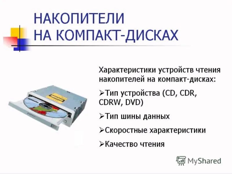 Твердотельный диск строение. Накопители внешней памяти компьютера примеры. Тип накопителя. Внешняя память дисковые носители оптические магнитные. Типы ссд накопителей.