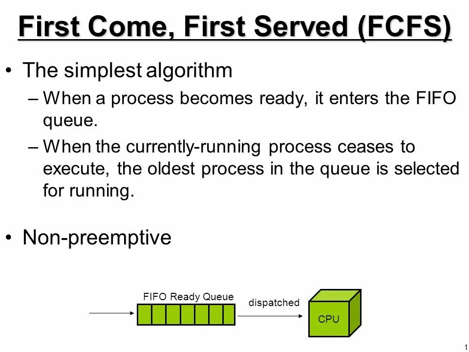 Fcfs что это в крипте. Fcfs алгоритм. алгоритм fifo. fcfs схема. first-come, first-served (fcfs).