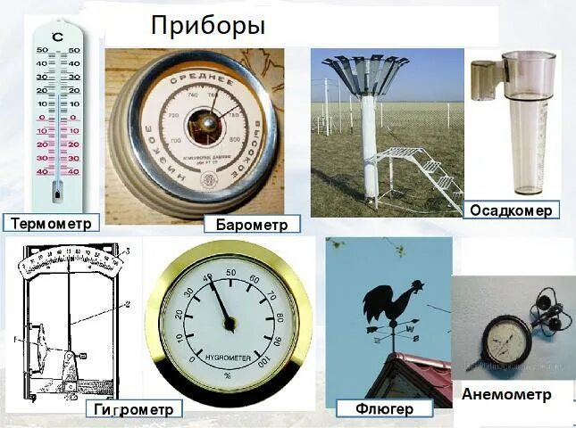 Анемометр метеорологические приборы. Термометр, барометр, анемометр, гигрометр, флюгер.. Прибор для измерения атмосферного давления. Барометр термометр анемометр.