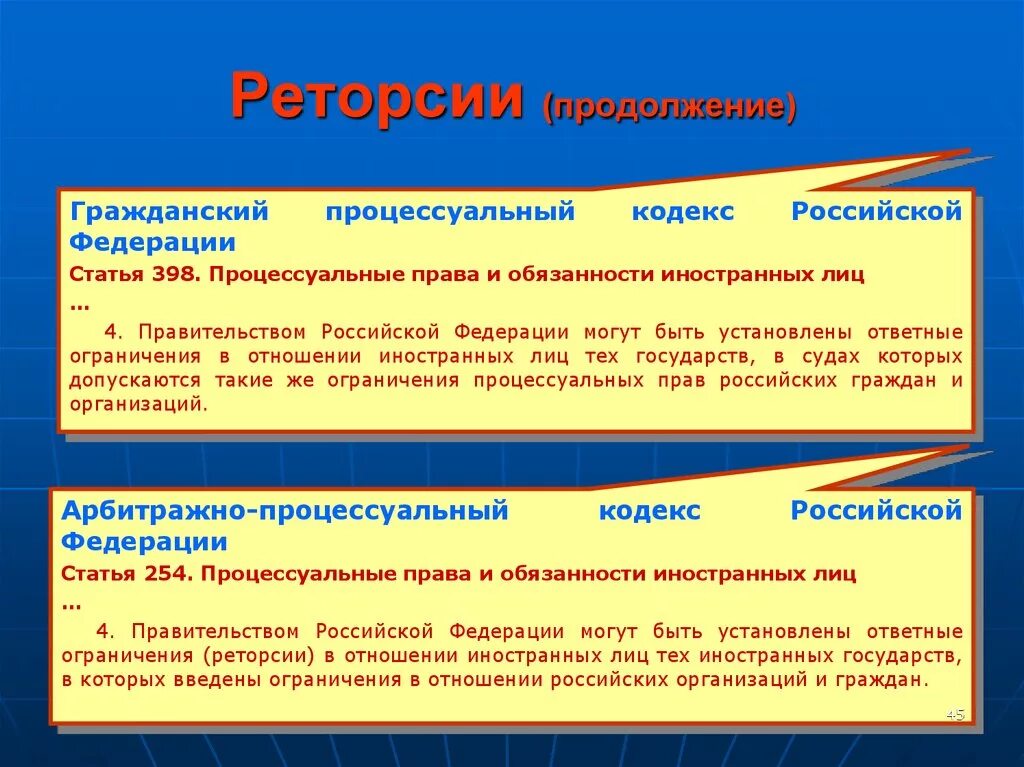 Реторсия в международном праве. Реторсии в международном частном праве. Международное гражданское право. Взаимность в международном частном праве. Взаимность государства