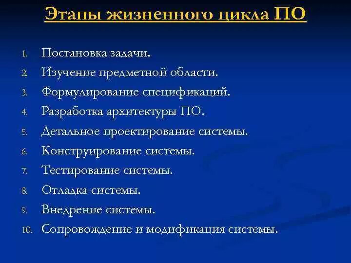 Тема этап. Тема этап