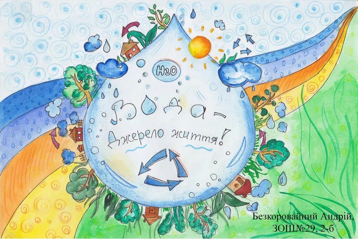 Поделка всемирный день воды. День воды плакат. Всемирный день воды рисунок. Рисунок на тему вода. Конкурс рисунков на тему воды.