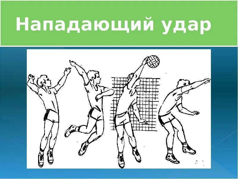 Моменты нападающего удара в волейболе. Нападающий удар. Нападающий удар в волейболе. Прямой нападающий удар применяется для. Прямой нападающий удар в волейболе.