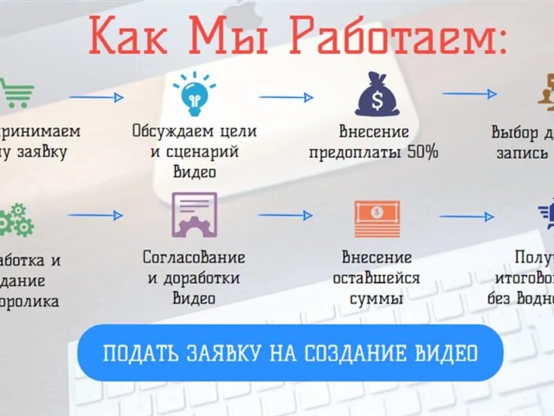 Картинки когда на работу. Работу работаю. Шутки про рекрутеров. Работу работать юмор. Услуги мфц без предварительной записи.