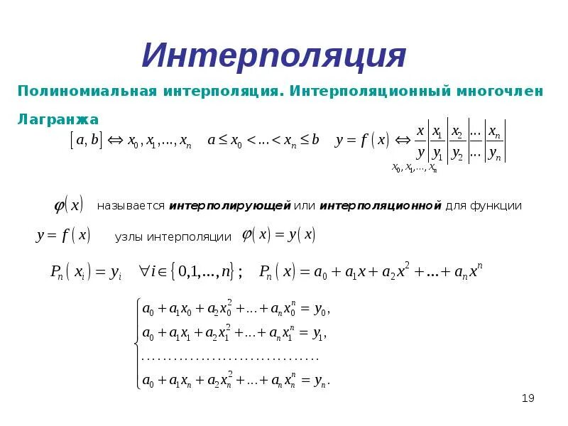Интерполяция матрицы