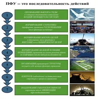 Приоритет строй