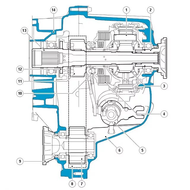 Раздаточная коробка Discovery 3. Land Rover Discovery 2 коробка раздаточная схема. Discovery 2 раздаточная коробка. Раздаточная коробка Land Rover Freelander 1 схема. Раздатка ленд ровер