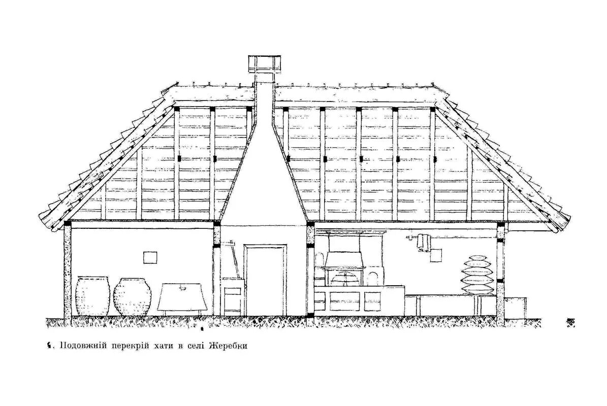 План хат. Украинская хата планировка. Хата Мазанка строение изнутри. Хата Украина план. Украинская хата Мазанка план.