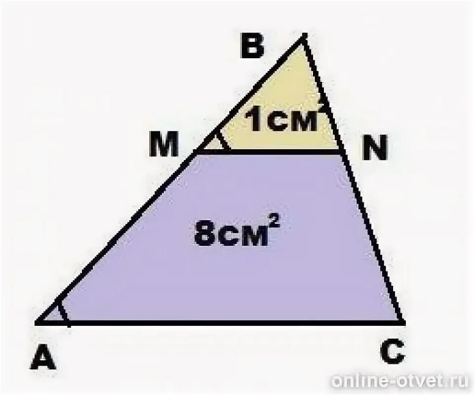 Треугольник ABC M принадлежит AC N принадлежит BC. N аб. Рисунок 487 дано MN параллельно AC.