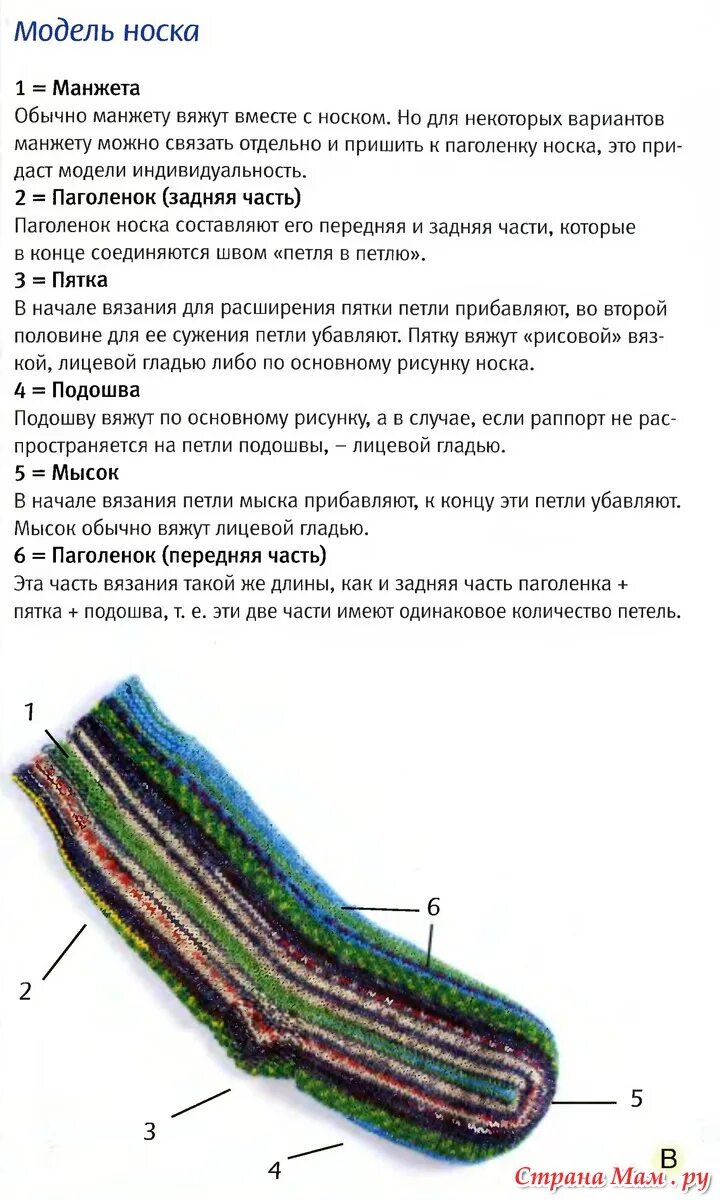 Полосатые гетры на руки. Варежки для парафинотерапии ириск. Носки манжет лапша. Манжета носка. Гетры носки.
