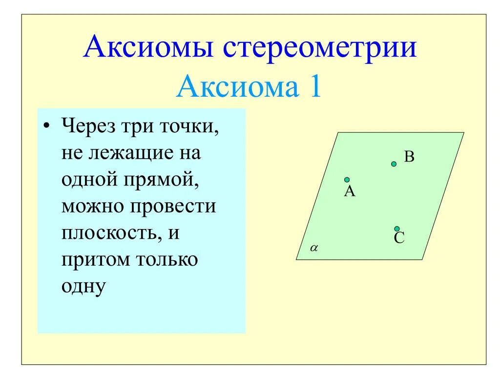 Первая Аксиома стереометрии а1. Аксиомы стереометрии 3 Аксиомы. Аксиомы стереометрии с1 с2 с3. Сформулируйте Аксиомы стереометрии с 1.