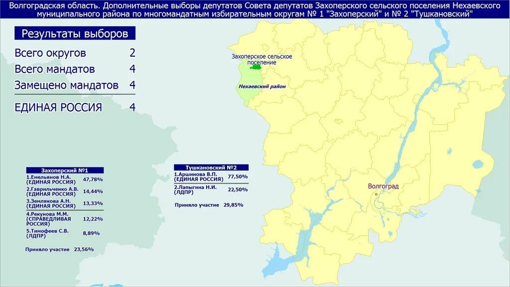 Предварительные результаты выборов в москве. Карта Нехаевского района Волгоградской области. Сельские поселения Нехаевского района Волгоградской области.