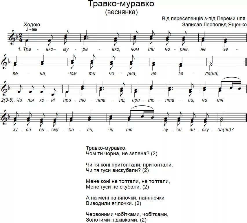 Травушка муравушка текст. Травушка муравушка Ноты. Травушка муравушка Ноты для баяна. Ноты как по травке по муравке. Ах улица улица широкая Ноты.