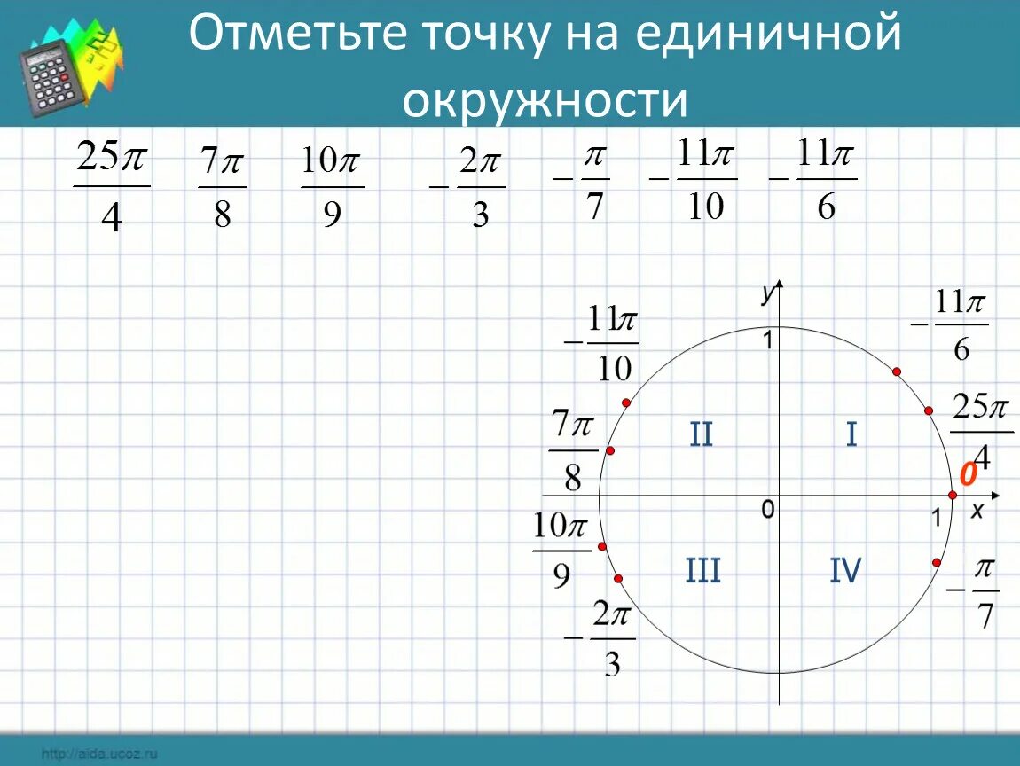 В круге отметили точку. П/10 на числовой окружности. 5п/2 на окружности. Точки на единичной окружности. П на единичной окружности.