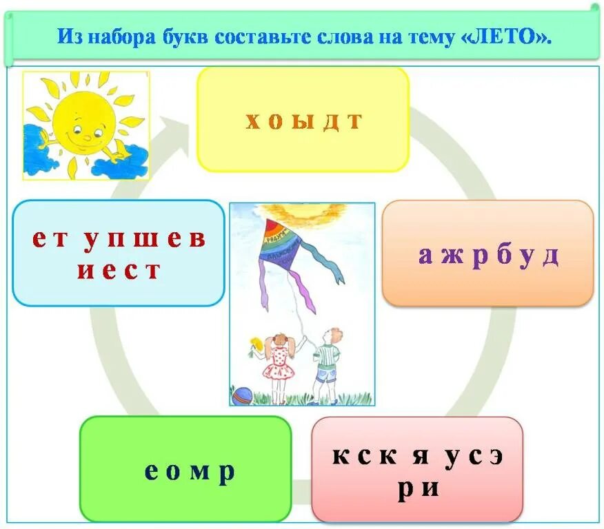 Слова из 5 букв километр. Буквы для составления слов. Набор 5 слов. 5 Слов на тему лето. Слова 5 букв.