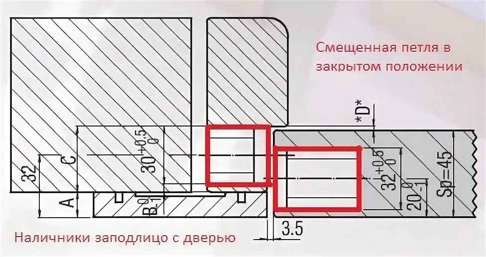Что значит заподлицо