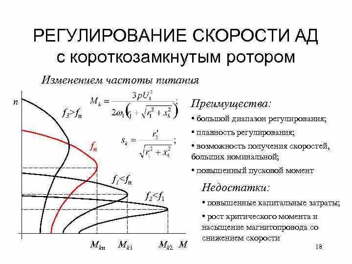 Скорость изменения параметра