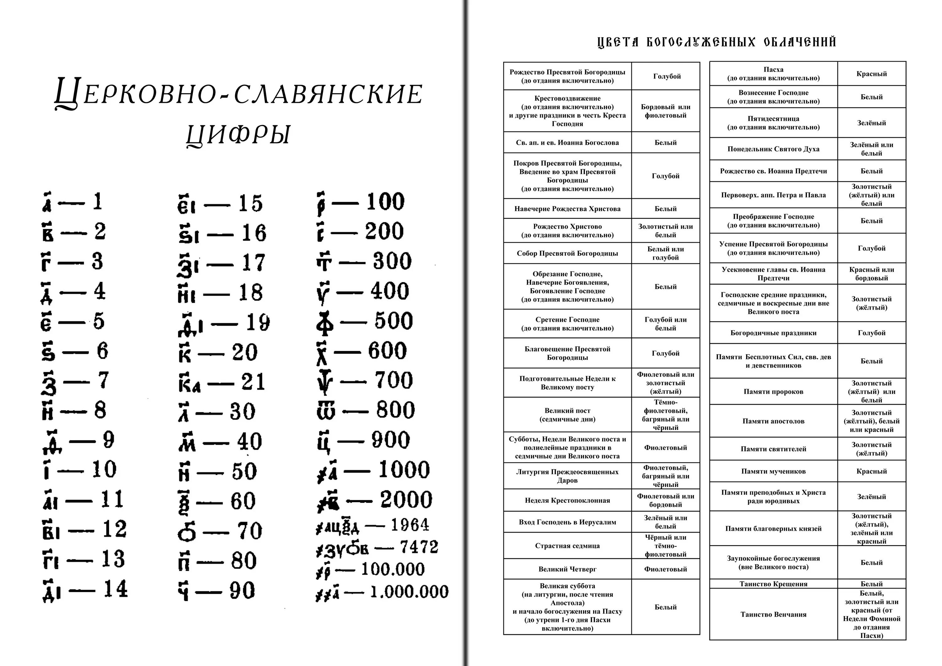 40 на церковно славянском