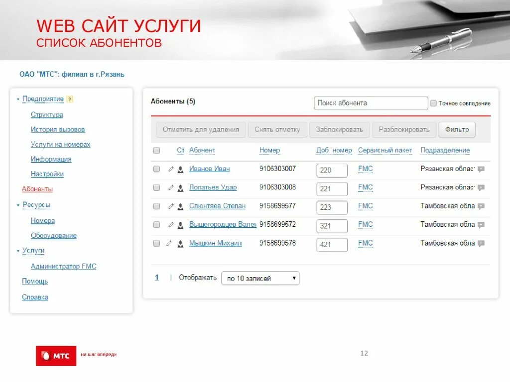 Список абонентов. Список услуг на сайте. Номер абонентской службы МТС. Абонент служба МТС. Номер мтс рязань