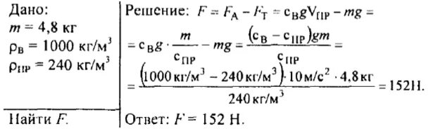 Плотность пробкового спасательного круга