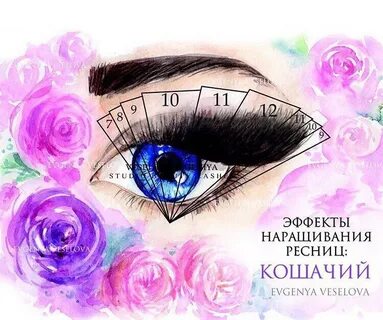 День ресниц