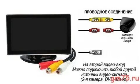 Как подключить камеру заднего к телевизору