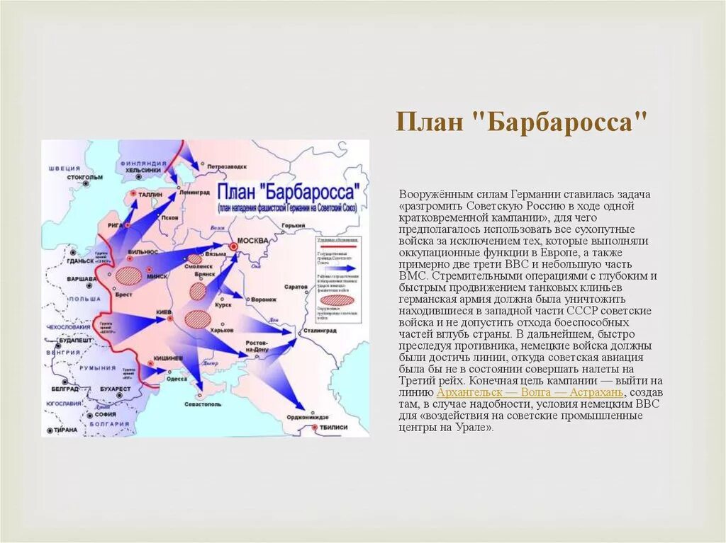 План вторжения немецких войск в СССР назывался. Операция «Барбаросса». План Барбаросса стратегические задачи. План барбороса