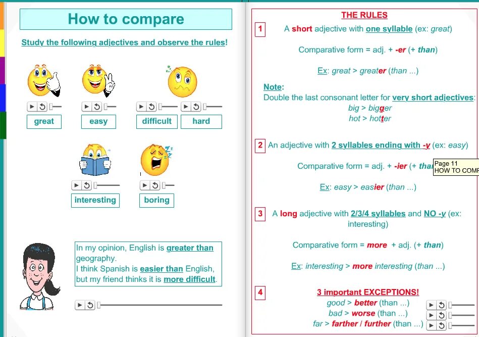 Comparative adjectives difficult. Comparative form boring. Than правила. Difficult Comparative form. Boring comparative