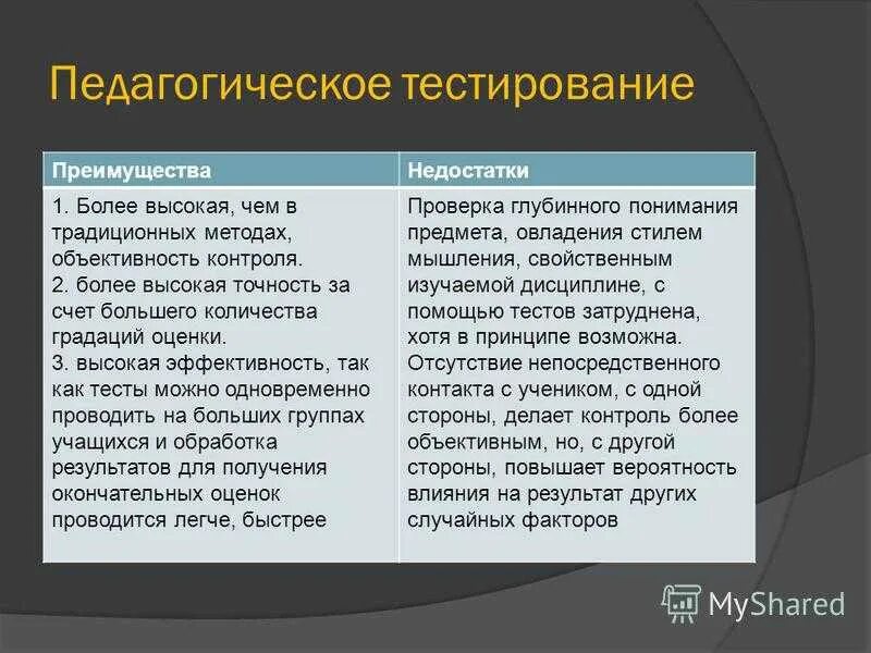 Осознание достоинств и недостатков. Педагогическое тестирование преимущества и недостатки. тестирование достоинства и недостатки метода. тестирование как метод педагогического исследования. плюсы и минусы тестирования.