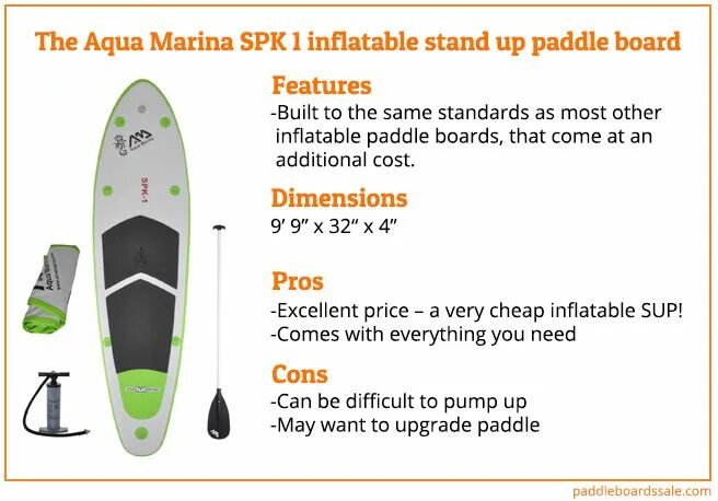Aqua перевод на русский. Sup Aqua Tone. Board перевод. Aqua Marina Carbon Guide Paddle. Tango 11'5 Inflatable sup.