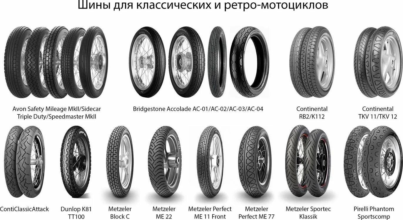 Диаметр колеса мотоцикла. Диаметр колеса мотоцикла 18х2,75. Таблица размер шин скутера. 12 Диаметр колес на мопеде. Размер колес мопеда