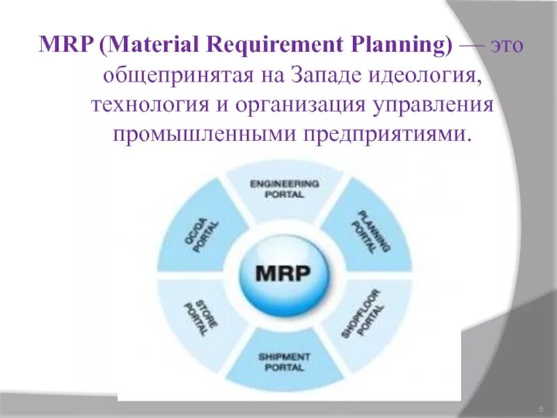 МРП система. Mrp-система. Material requirement planning (Mrp) схема. Mrp (material requirements planning) - планирование потребности в материалах.. Requirements planning