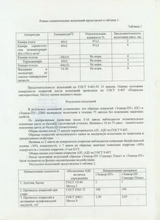 Методы испытаний климатические