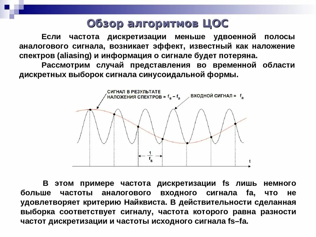 Цифровая обработка сигналов частота дискретизации. Алгоритмы цифровой обработки сигналов. Наложение спектров при дискретизации. Наложение спектров при дискретизации сигналов.