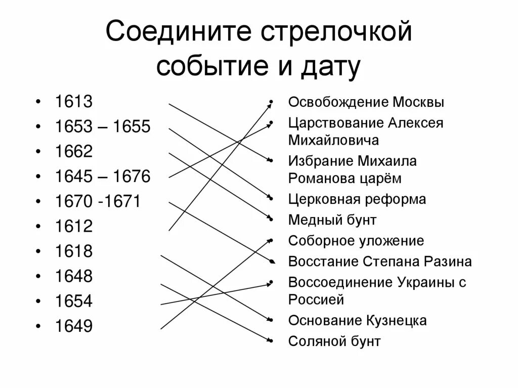 Соедини даты и события