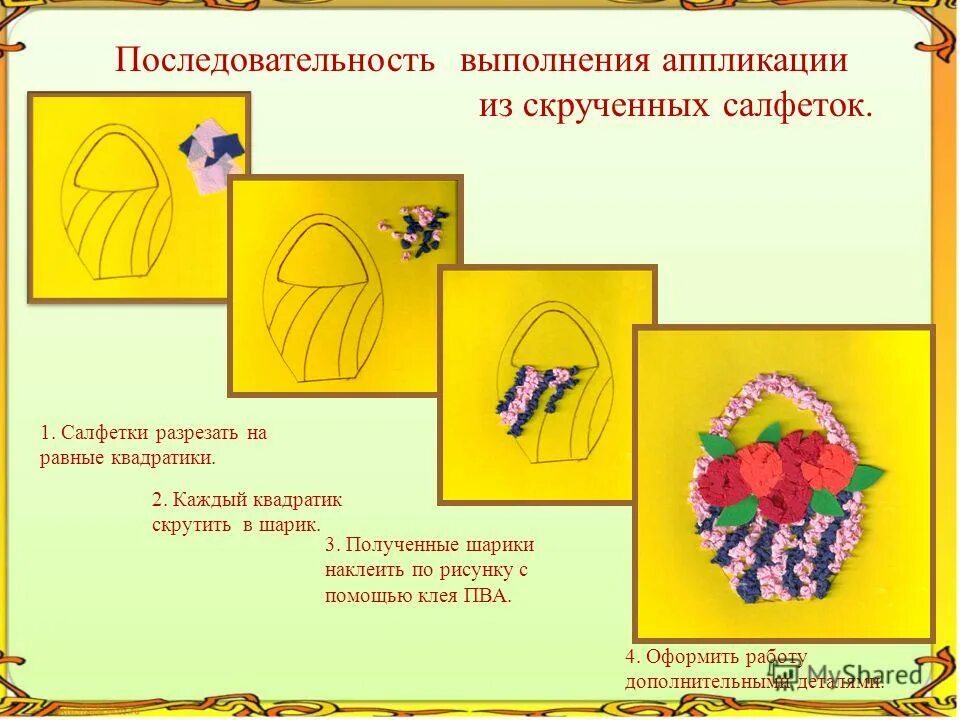 Технологическая карта аппликация класс