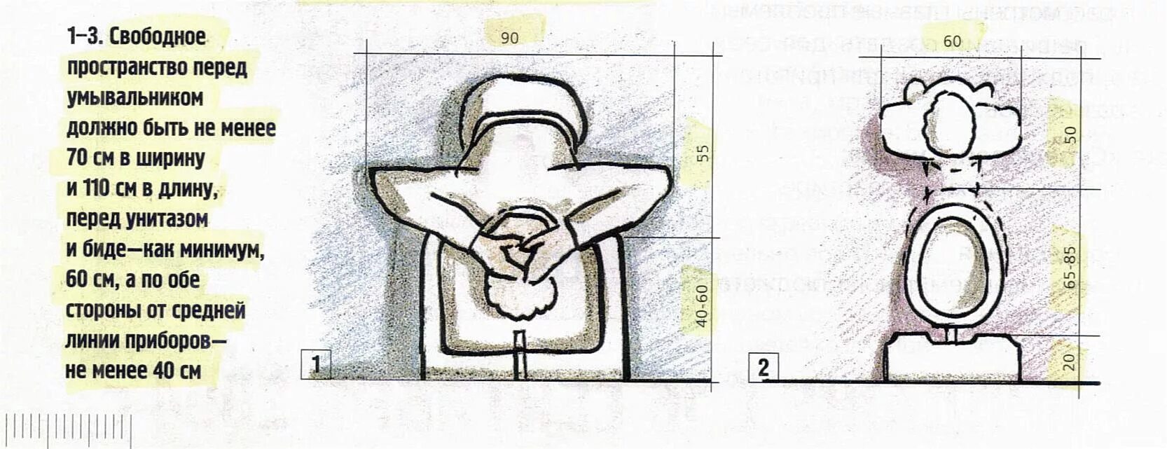 Сколько унитаз от стены. Установка унитаза габариты эргономика. Эргономика ширина туалета. Минимальное расстояние от унитаза до раковины сбоку. Минимальное расстояние унитаза до стены.