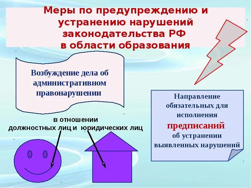 Меры по устранению нарушений. Меры направленные на устранение нарушений. Меры предупреждения нарушений. Устрашения нарушений в построении. Устранение нарушений требований законодательства об образовании