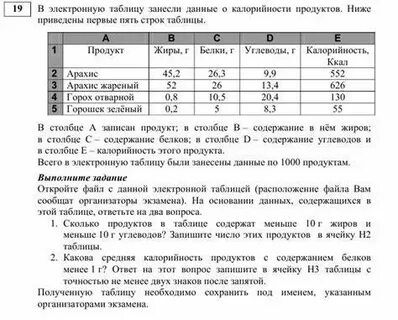 В электронную таблицу занесли информацию