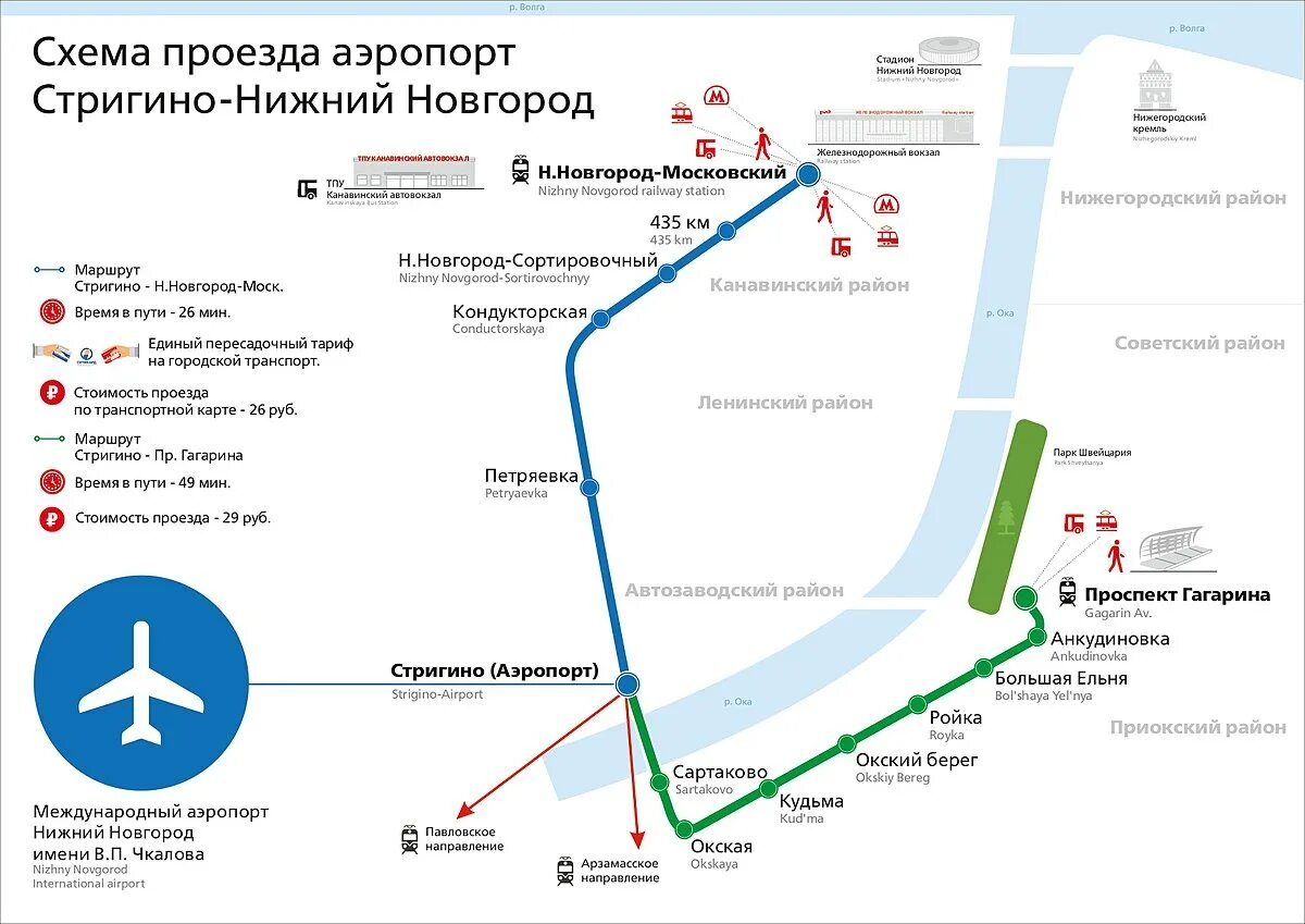 Схема аэропорта Стригино Нижний Новгород. Аэропорт Стригино на карте Нижнего Новгорода. Аэродром Нижний Новгород Стригино схема. Нижний Новгород Стригино ЖД станция. Нижний новгород доехать до жд вокзала