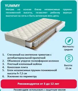 Как выбрать матрас 160х200