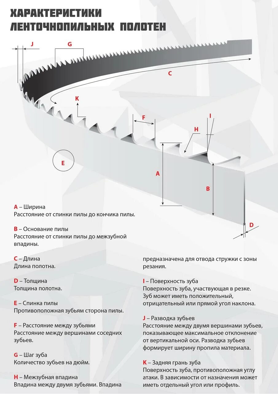 Ширина полотна ленточной пилы. Ленточное полотно по металлу m51 27x0,9x2950 мм переменный шаг зубьев 4/5. Ширина пропила ленточной пилы по металлу. Толщина полотна ленточной пилы по металлу. Ширина полотна ленточной пилы.