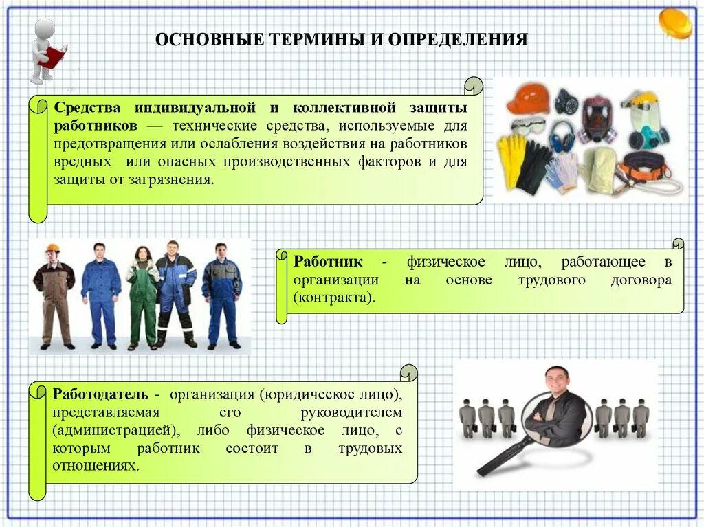 Пользование коллективными средствами защиты. Средства коллективной и индивидуальной защиты (СКЗ И СИЗ. Индивидуальная и коллективная защита. Средства индивидуальной и коллективной защиты на предприятии. Средства коллективной защиты определение.