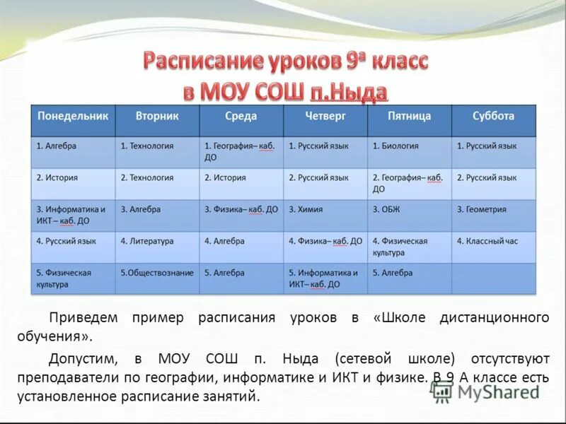 Расписание моу сош 19. Расписание моу сош 19. Расписание 9 класс школа номер 1. Расписание моу сош 19. Расписание моу сош 19.