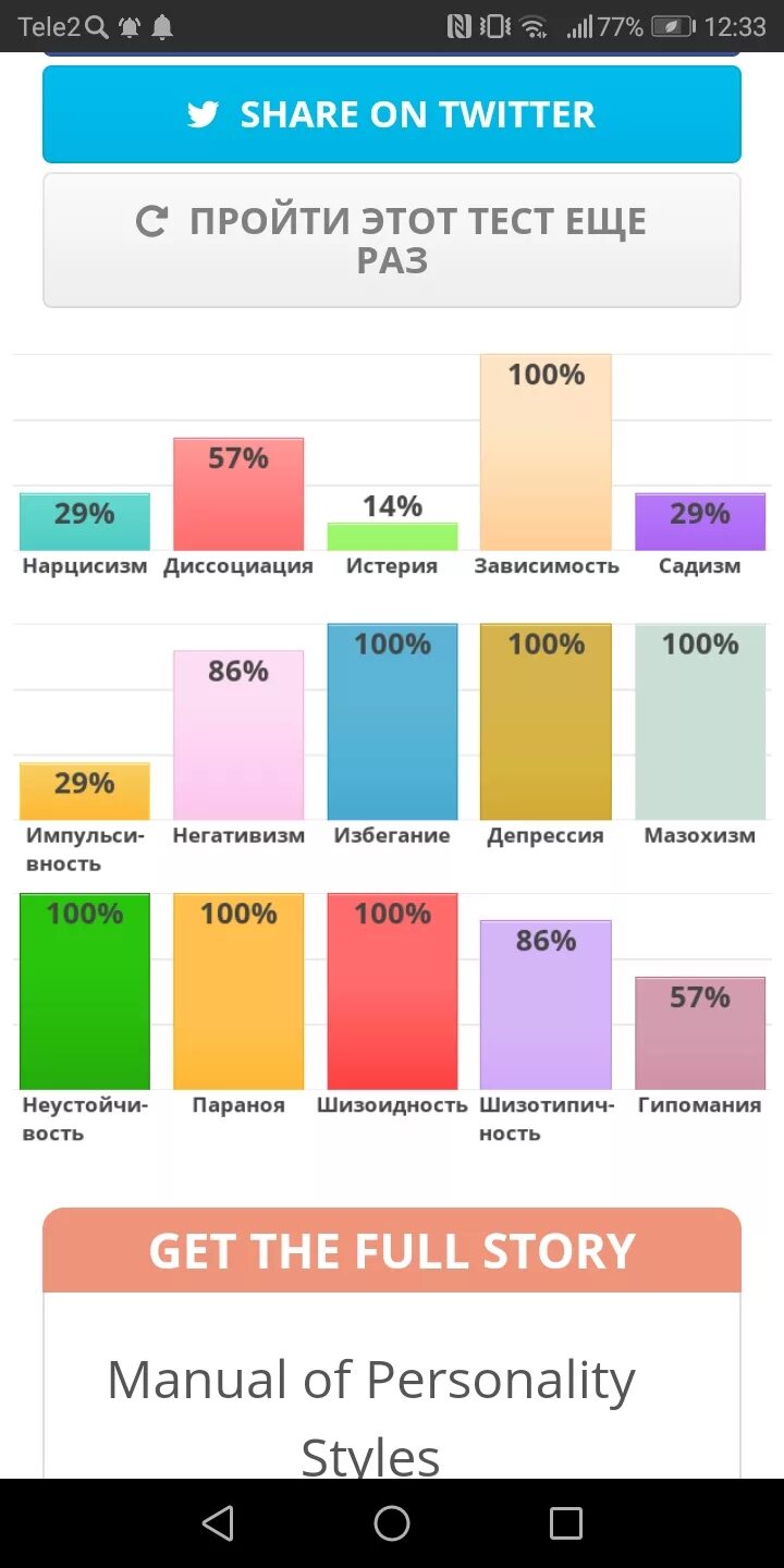 Personality style test на idrlabs. Тест на расстройство личности. Т ст на расстройство личности. Тэст на роствойство личноти.